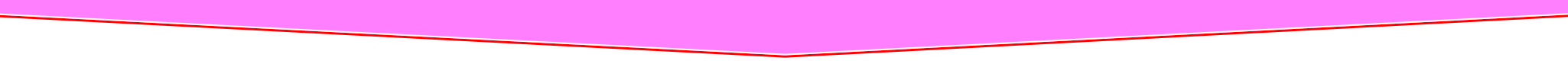 TMC 251009
